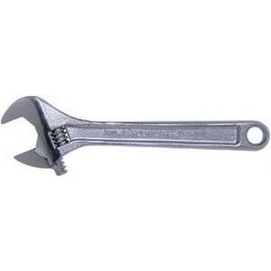 Adjustable Wrenches