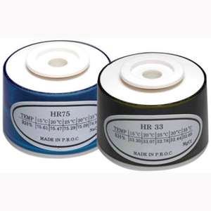 Thermometer Accessories